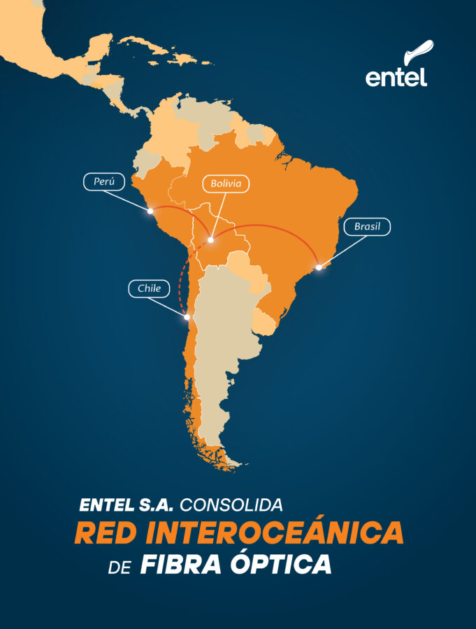 ENTEL S.A. CONSOLIDA RED INTEROCEÁNICA DE FIBRA ÓPTICA QUE UNE ATLÁNTICO Y PACÍFICO