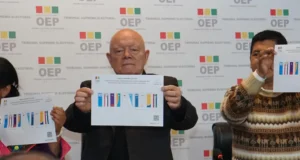 TRIBUNAL SUPREMO ELECTORAL REALIZA SORTEO PARA DEFINIR UBICACIÓN DE FRANJAS EN LA PAPELETA ELECTORAL