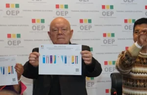 TRIBUNAL SUPREMO ELECTORAL REALIZA SORTEO PARA DEFINIR UBICACIÓN DE FRANJAS EN LA PAPELETA ELECTORAL