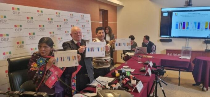 TSE DESTINA MÁS DE BS 6,4 MILLONES PARA LA IMPRESIÓN DE 8,4 MILLONES DE PAPELETAS ELECTORALES PARA LAS ELECCIONES GENERALES 2025