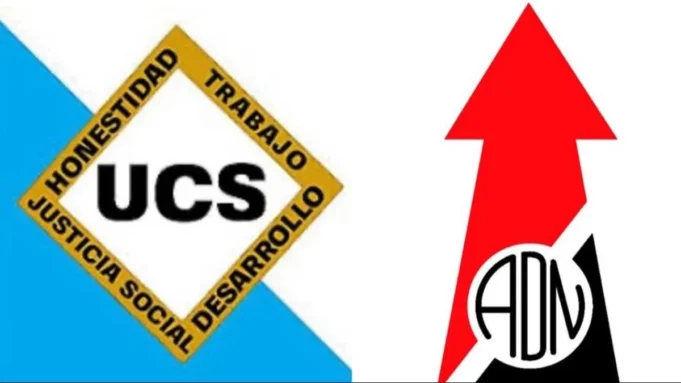 EL TSE ANALIZARÁ LOS RECURSOS DE UCS Y ADN TRAS OBTENER MENOS DEL 3% EN LAS ELECCIONES